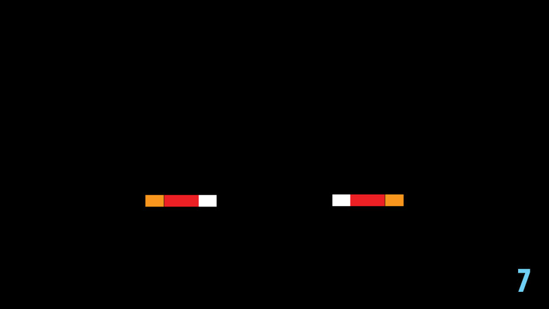 Illustration for article titled Take The Great Taillight ID Quiz!